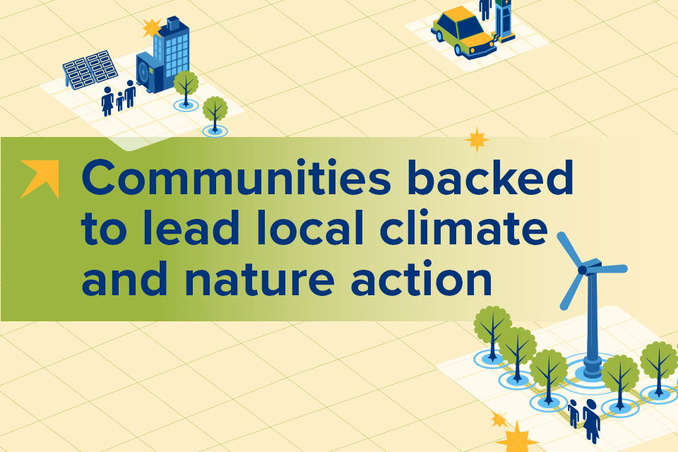 Empowering Communities to Drive Local Climate and Nature Initiatives