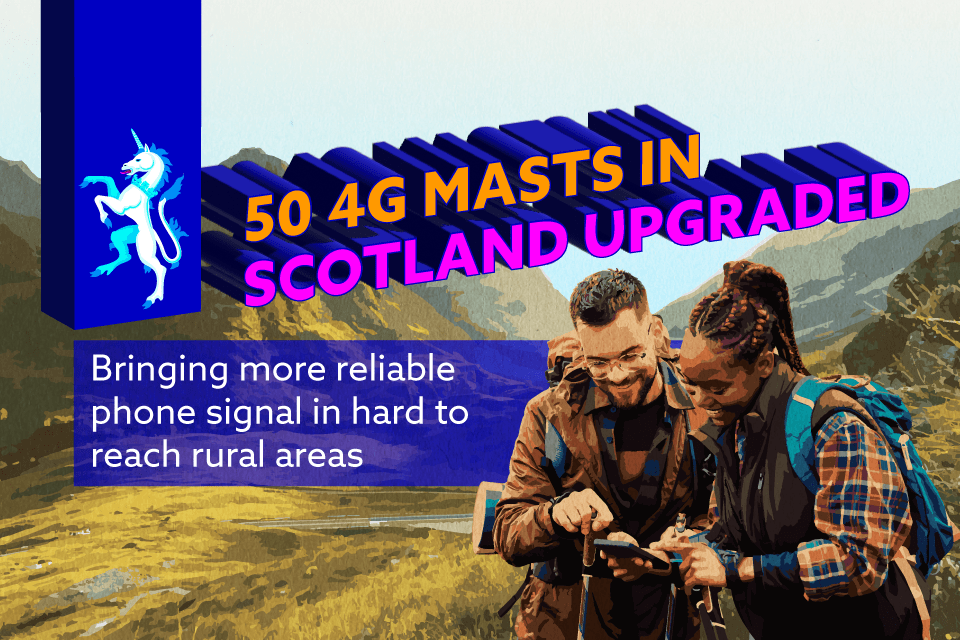 Rural Scotland Sees Mobile Signal Enhancement with Launch of 50th UK Government Funded Mast