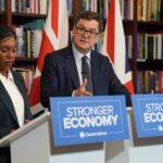 Tories Warn Capital Gains Tax Increase Could Hamper Wealth Creation and Cost Government Revenue
