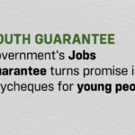 Government's Jobs Guarantee: Transforming Promises into Paycheques for Young People in the UK