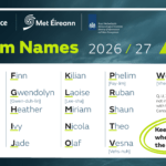 Official Storm Names for 2026/27 Unveiled: From Heartfelt Family Tributes to Shaun the Sheep