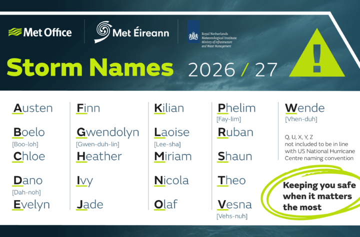 Official Storm Names for 2026/27 Unveiled: From Heartfelt Family Tributes to Shaun the Sheep