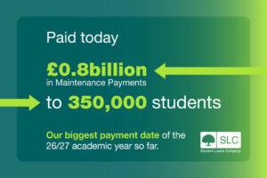 SLC Disburses £0.8 Billion in Maintenance Loans to Students Today