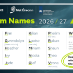 Storm Austen Officially Unveiled: What You Need to Know