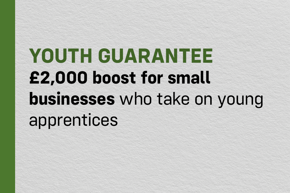 Small Businesses to Receive £2,000 Incentive for Hiring Young Apprentices